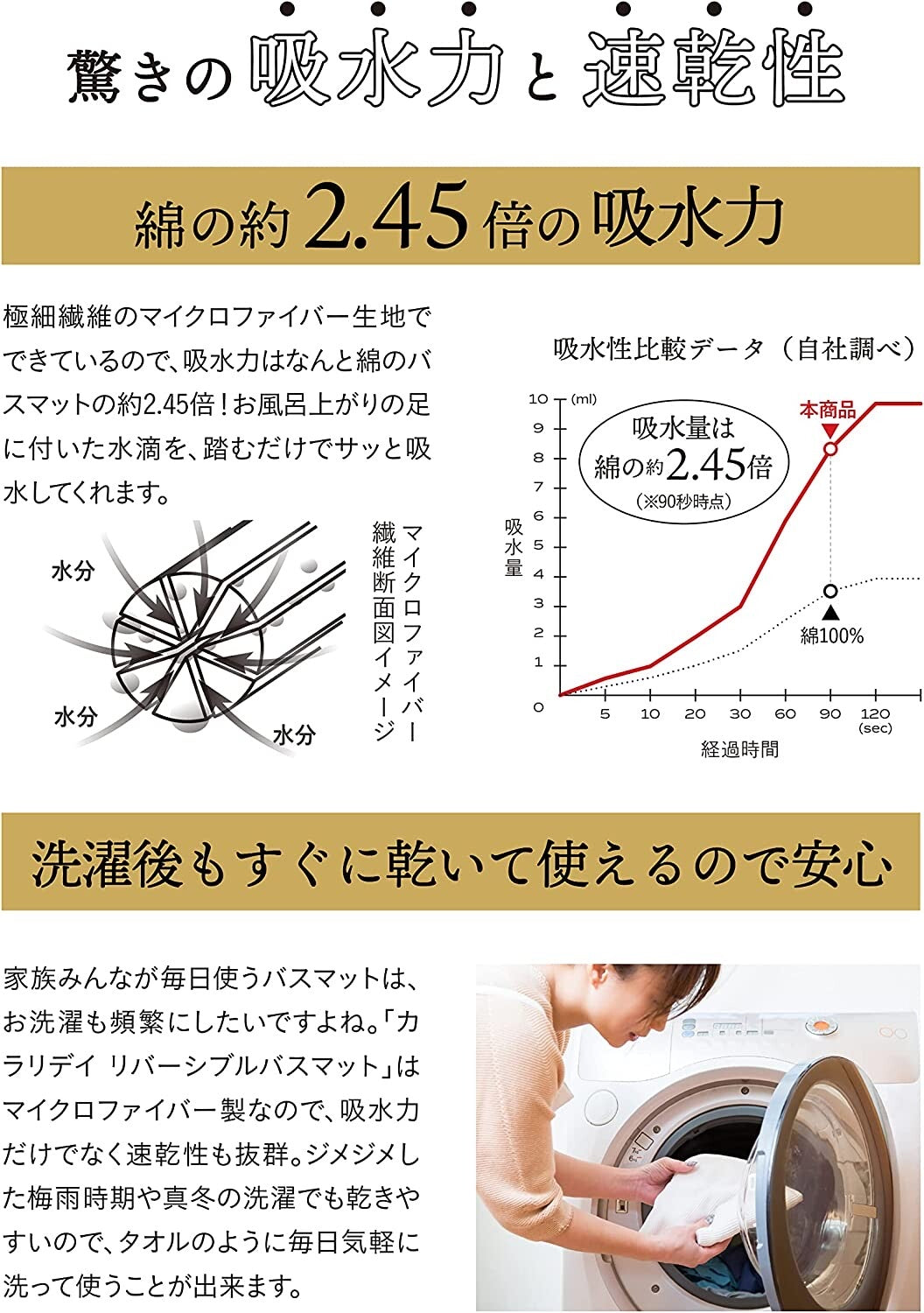 カラリデイ バスマット グレー ピンク リバーシブル マイクロファイバー 吸水速乾 タオル地 CBジャパン