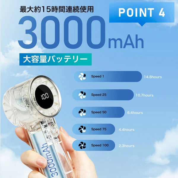 CICIBELLA シシベラ クリアハンディファン 全4色 超大風量 首かけ 扇風機 卓上 小型扇風機 usb 携帯扇風機 ネッククーラー 持ち運び コンパクト 春夏 1年保証 2025新作