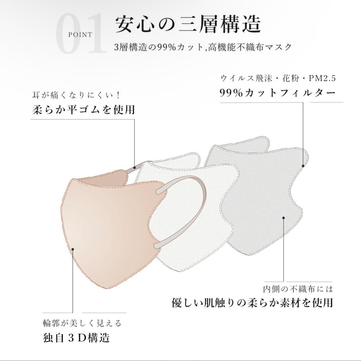 【Cタイプ・50枚入】CICIBELLA シシベラ 立体バイカラーマスク Cタイプ 不織布 花粉症対策 防災 オシャレマスク 三層構造 3Dシリーズ