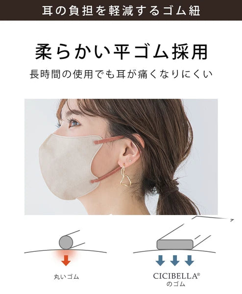 【10枚入×5袋】CICIBELLA シシベラ 快息マスク 普通タイプ6カラー 接触冷感タイプ2カラー グレージュ オールドレース ミスティグレー ホワイト ミスティカーキ 3Dマスク 2層構造 立体マスク 小顔マスク 防寒 防災