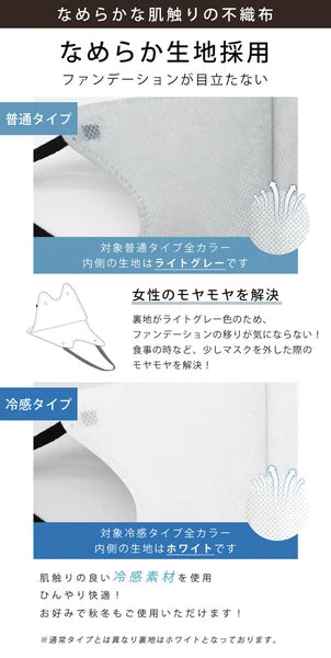 【10枚入×5袋】CICIBELLA シシベラ 快息マスク 普通タイプ6カラー 接触冷感タイプ2カラー グレージュ オールドレース ミスティグレー ホワイト ミスティカーキ 3Dマスク 2層構造 立体マスク 小顔マスク 防寒 防災