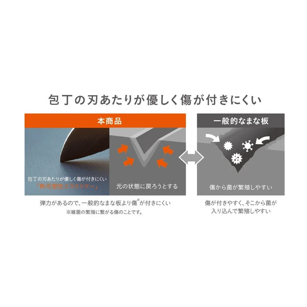 CBジャパン 抗菌TPUまな板 レクタングル ブラック グレー フック穴付き 清潔 キッチンツール 食器洗浄機OK 熱湯消毒OK