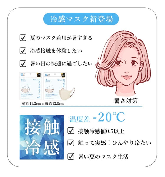 【接触冷感 Cタイプ11枚入×5セット】HANAMI ハナミ 丸顔さん向け 立体マスク 花粉症対策 3層構造 防災 バイカラーマスク 不織布