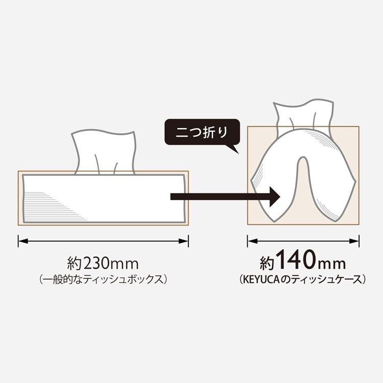 KEYUCA ケユカ クラスタ コンパクトティッシュケース 詰め替え ナチュラル ウォルナット 省スペース