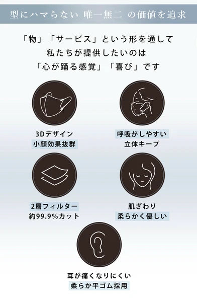 【10枚入×5袋】CICIBELLA シシベラ 快息マスク 普通タイプ6カラー 接触冷感タイプ2カラー グレージュ オールドレース ミスティグレー ホワイト ミスティカーキ 3Dマスク 2層構造 立体マスク 小顔マスク 防寒 防災
