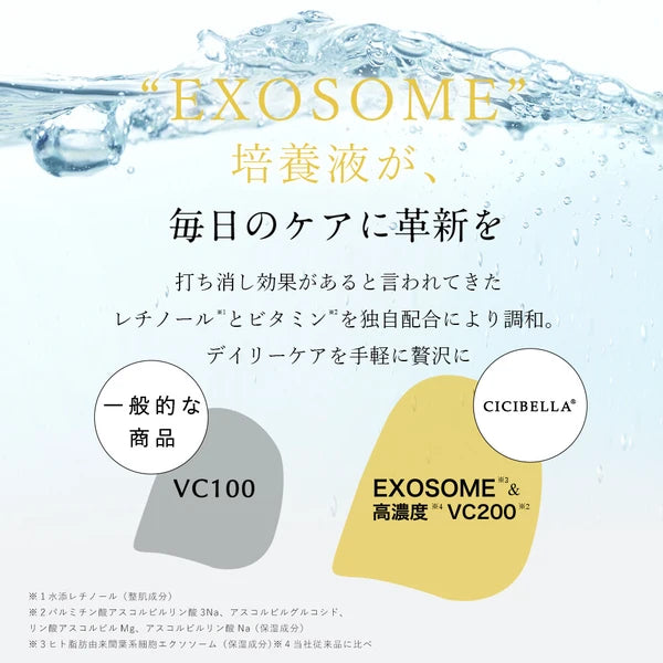 CICIBELLA シシベラ ヒト幹細胞×VC200 VC100 × RETINOL タイプA レチノール VC100 × CICA シカ タイプB シートマスク 30枚入 高保湿 フェイスパック 高浸透 毛穴 ツヤハリ エイジングケア 肌荒れ予防 乾燥肌 バリア機能 無添加 日本製