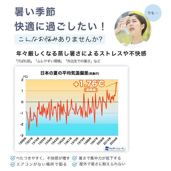 CICIBELLA シシベラ クリアハンディファン 全4色 超大風量 首かけ 扇風機 卓上 小型扇風機 usb 携帯扇風機 ネッククーラー 持ち運び コンパクト 春夏 1年保証 2025新作
