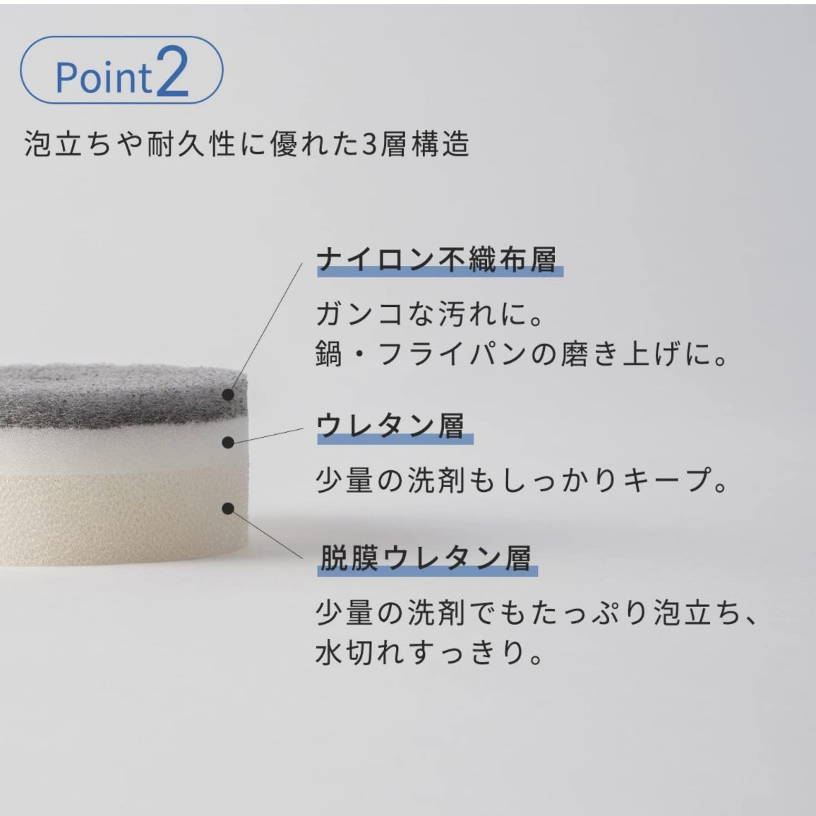 【2個セット】marna マーナ POCOキッチンスポンジ リフィル2個セット 吸盤なし 食器洗い 浮かせる収納 台所用品