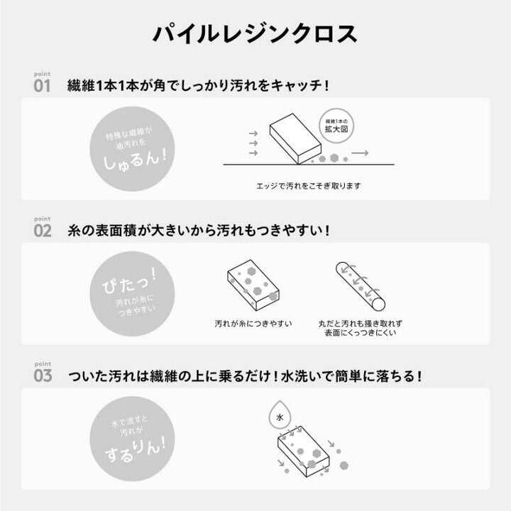 【2枚セット】daily mukuri デイリームクリ daily別注レンジクロス ライトグレー ブラウン キッチンクロス dailyクロス 洗剤不要 掃除 電子レンジ コンロ