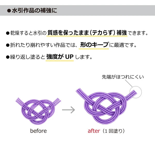 MIZUHIKI ミズヒキ専用コーティング液 6ml ハンドメイド アクセサリー 仕上げ