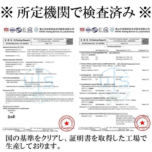 CICIBELLA シシベラ レギュラーサイズマスク ホワイト51枚入 三層構造 花粉症対策 ノーズワイヤー入り 立体プリーツ 通勤 通学
