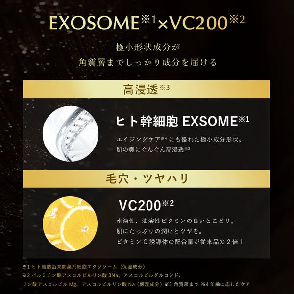 CICIBELLA シシベラ ヒト幹細胞×VC200 VC100 × RETINOL タイプA レチノール VC100 × CICA シカ タイプB シートマスク 30枚入 高保湿 フェイスパック 高浸透 毛穴 ツヤハリ エイジングケア 肌荒れ予防 乾燥肌 バリア機能 無添加 日本製