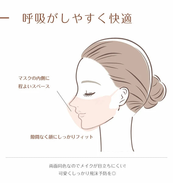 【4Dタイプ 10枚入】CICIBELLA シシベラ 4D立体バイカラーマスク 小顔マスク くちばし 肌にやさしい 花粉症対策 防災