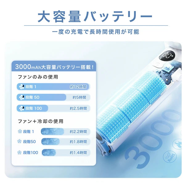 CICIBELLA シシベラ 冷却ハンディファンPROMAX 全5色 卓上 手持ち 扇風機 持ち運び コンパクト 春夏 1年保証 2025新作