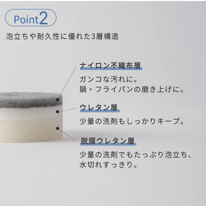 マーナ marna POCOキッチンスポンジ 吸盤付き グレー ホワイト ネイビー 食器洗い 浮かせる収納 台所用品