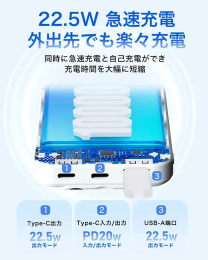 CICIBELLA シシベラ 3in1 モバイルバッテリー スノーグレー パールレース 大容量 10000mAh 軽量 急速充電 2台同時対応 充電器 お出かけ 持ち運び アウトドア 防災