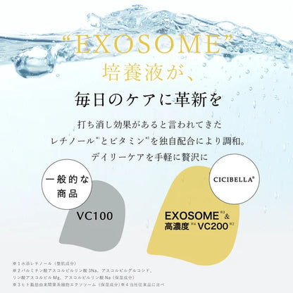 CICIBELLA シシベラ ヒト幹細胞×VC200 VC100 × RETINOL タイプA レチノール VC100 × CICA シカ タイプB シートマスク 30枚入 高保湿 フェイスパック 高浸透 毛穴 ツヤハリ エイジングケア 肌荒れ予防 乾燥肌 バリア機能 無添加 日本製