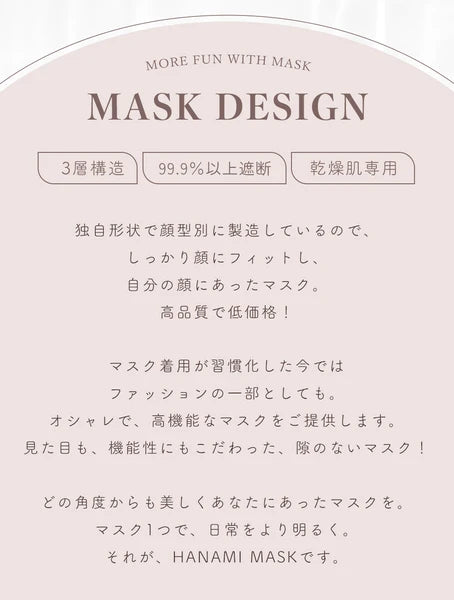 HANAMI ハナミ Cタイプマスク 56枚 ライトラテ グレージュ 保湿対策 丸顔さん向け UV対策 立体マスク 花粉症対策 3層構造 防災 バイカラーマスク 不織布
