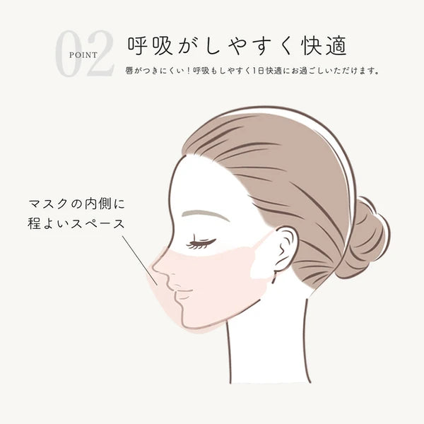 HANAMI ハナミ Cタイプマスク 56枚 ライトラテ グレージュ 保湿対策 丸顔さん向け UV対策 立体マスク 花粉症対策 3層構造 防災 バイカラーマスク 不織布