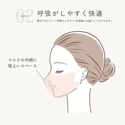 HANAMI ハナミ Cタイプマスク 56枚 ライトラテ グレージュ 保湿対策 丸顔さん向け UV対策 立体マスク 花粉症対策 3層構造 防災 バイカラーマスク 不織布