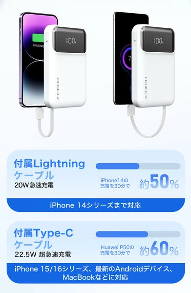 CICIBELLA シシベラ 3in1 モバイルバッテリー スノーグレー パールレース 大容量 10000mAh 軽量 急速充電 2台同時対応 充電器 お出かけ 持ち運び アウトドア 防災