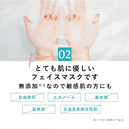 CICIBELLA シシベラ ヒト幹細胞×VC200 VC100 × RETINOL タイプA レチノール VC100 × CICA シカ タイプB シートマスク 30枚入 高保湿 フェイスパック 高浸透 毛穴 ツヤハリ エイジングケア 肌荒れ予防 乾燥肌 バリア機能 無添加 日本製