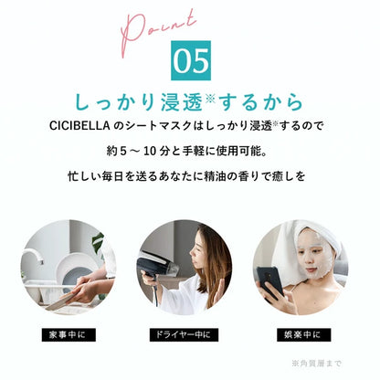 CICIBELLA シシベラ ヒト幹細胞×VC200 VC100 × RETINOL タイプA レチノール VC100 × CICA シカ タイプB シートマスク 30枚入 高保湿 フェイスパック 高浸透 毛穴 ツヤハリ エイジングケア 肌荒れ予防 乾燥肌 バリア機能 無添加 日本製